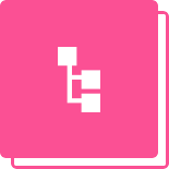 RTI Review